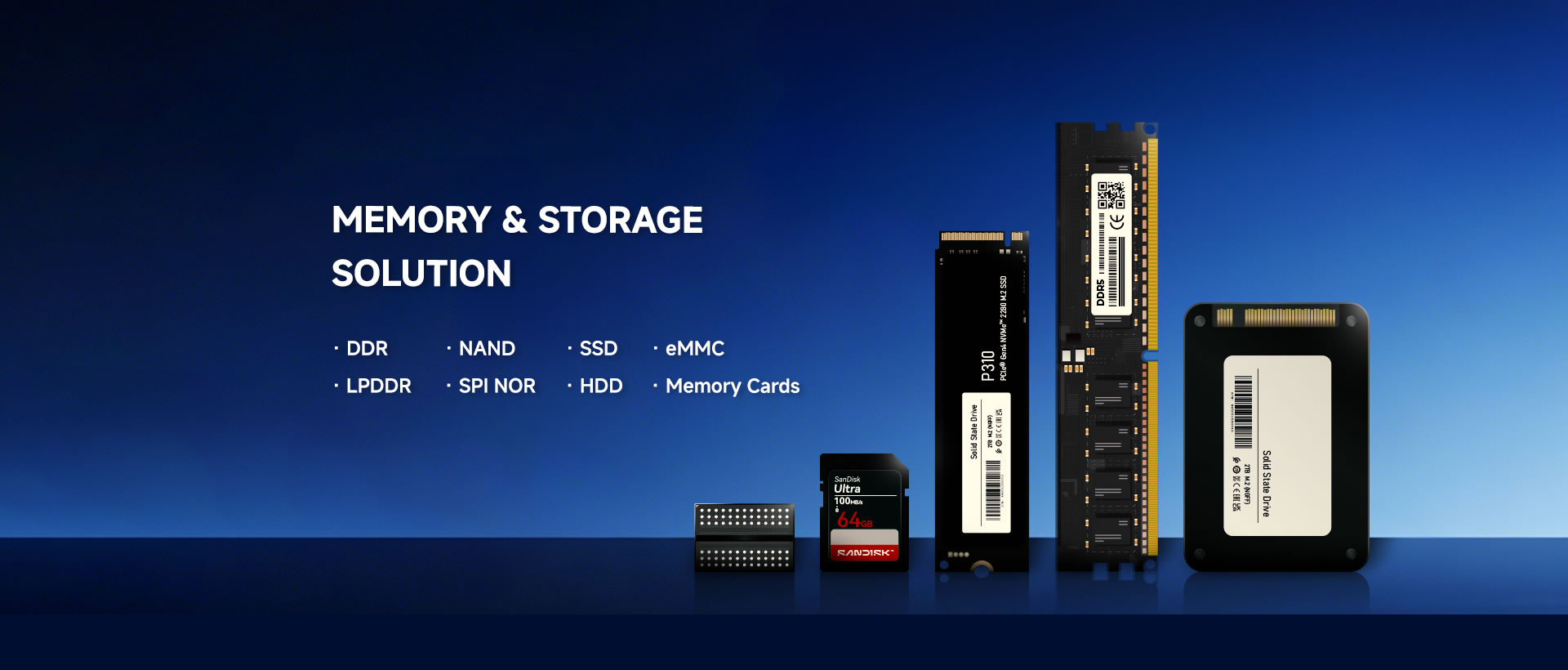 KST Leading Global Distributor