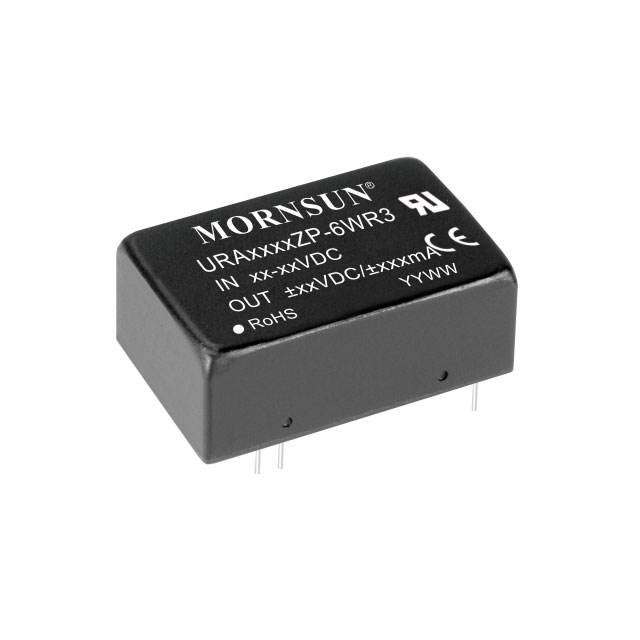 URA2415ZP-6WR3 - Axiomatic Technologies