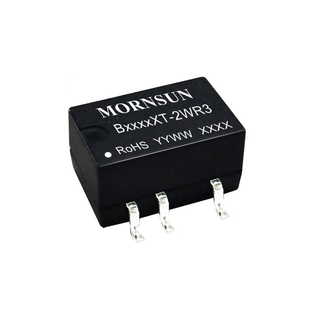 B0505XT-2WR3 - Axiomatic Technologies