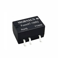 F0505XT-1WR3 - Axiomatic Technologies