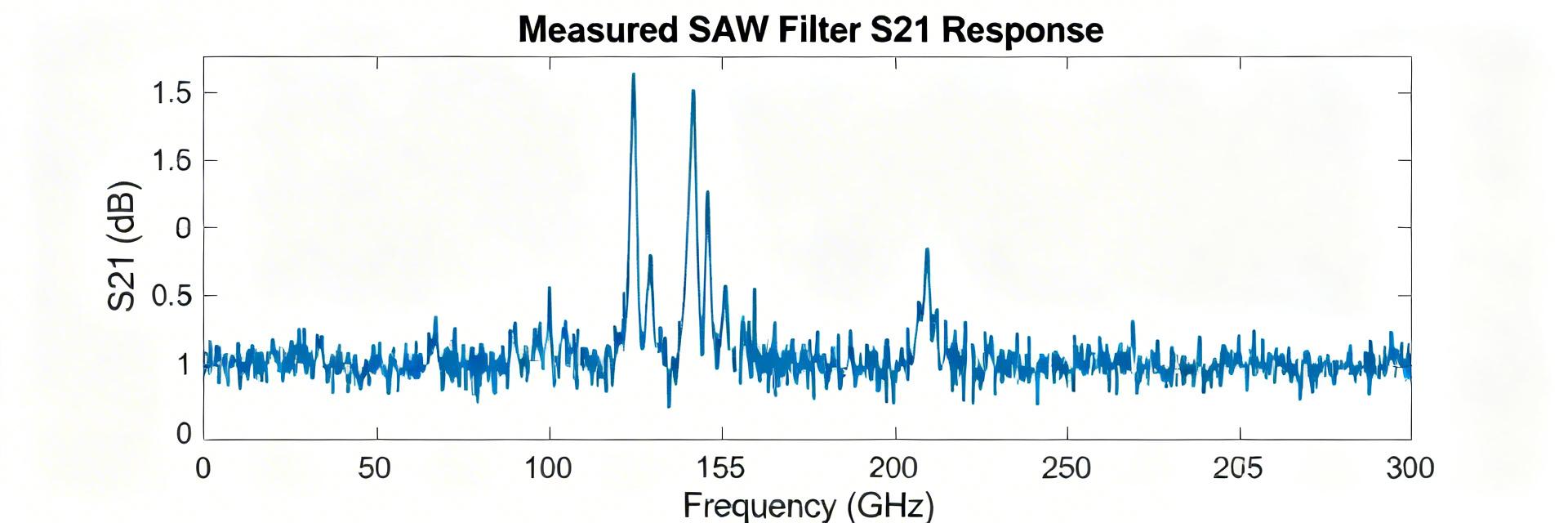 B39771B8531P810: In-Depth Specs & Performance Analysis